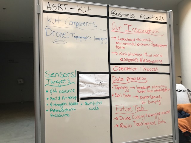 Agri-kit – screenshot 1