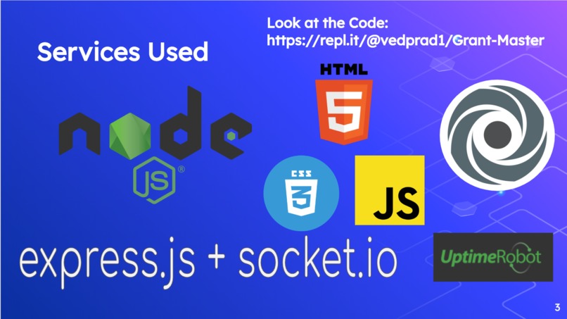 Grant Master – screenshot 5