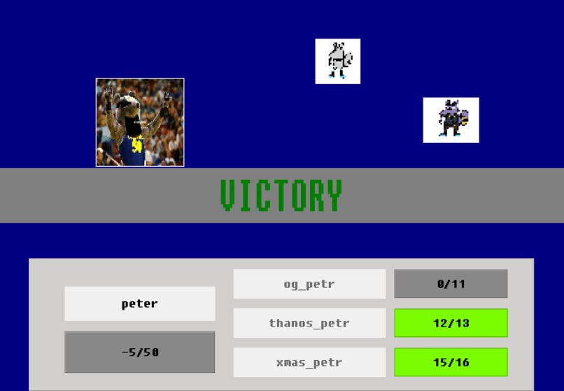 World of Petr – screenshot 2