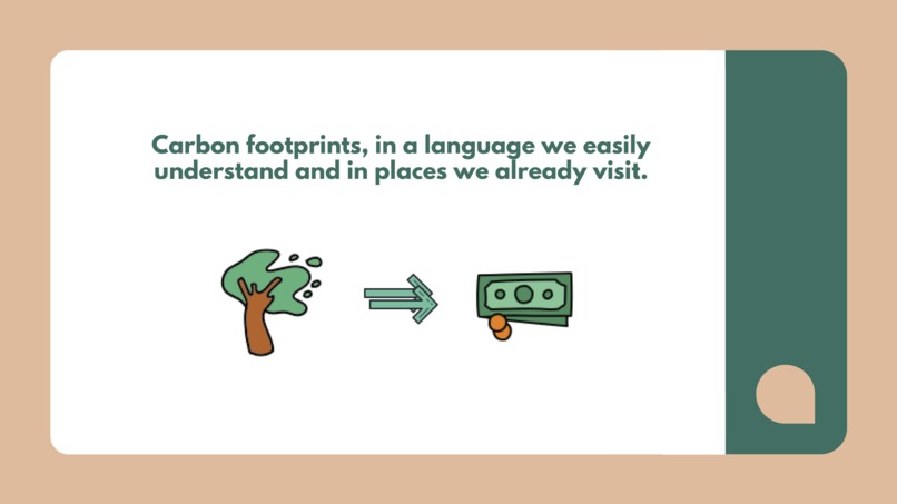 Carbon Price Tag – screenshot 5