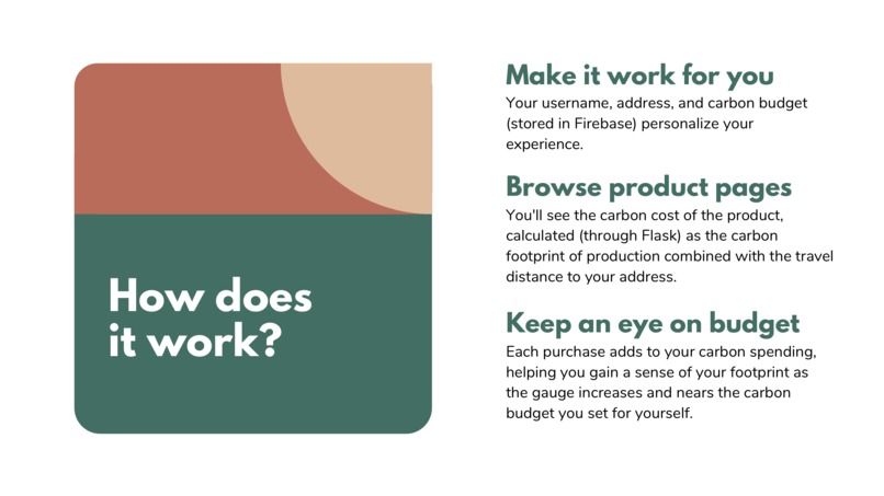 Carbon Price Tag – screenshot 6
