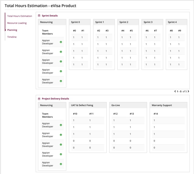 Project Estimator  – screenshot 2