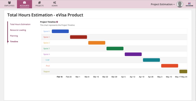 Project Estimator  – screenshot 1
