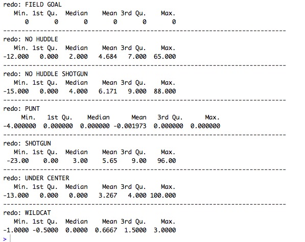 NFL Advanced Statistics  – screenshot 3