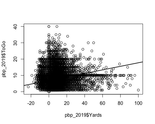 NFL Advanced Statistics  – screenshot 4