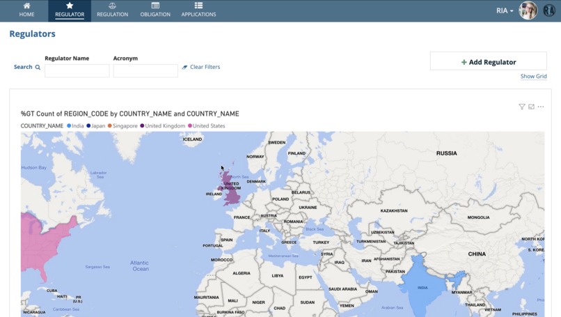 AI Enabled Regulatory Impact Assessment System (RIA) – screenshot 6