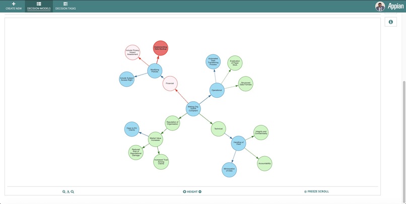Decisions - A process based approach for better results – screenshot 7