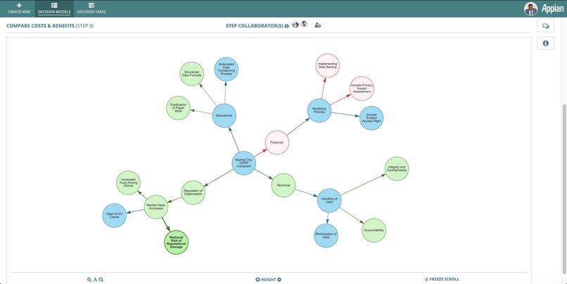 Decisions - A process based approach for better results – screenshot 9