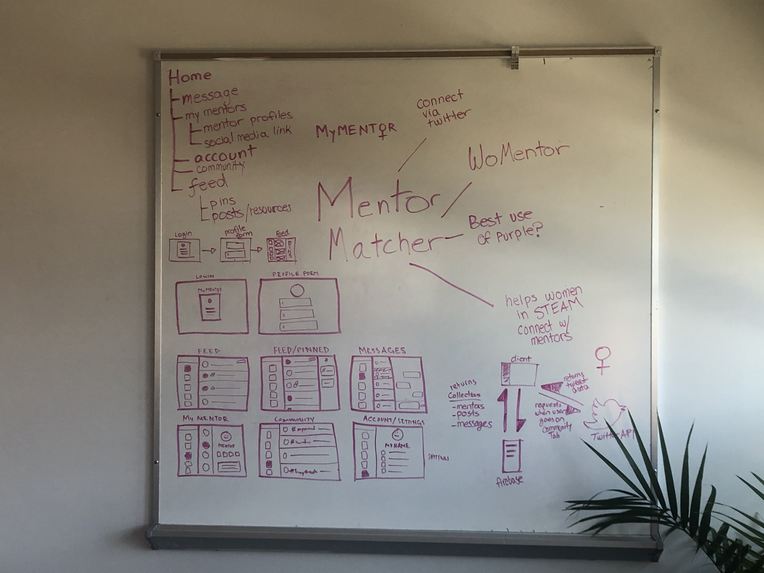 womentor – screenshot 2