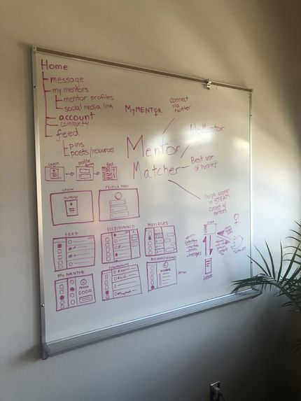 womentor – screenshot 3