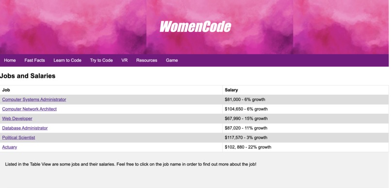 WomenCode – screenshot 3
