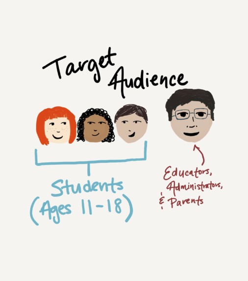 FantasyFinance – screenshot 6