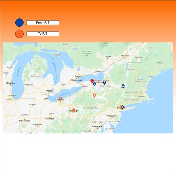 RITeshare - Tiger Carpool – screenshot 2