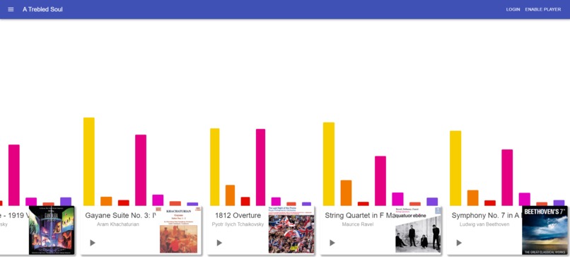 A Trebled Soul – screenshot 2