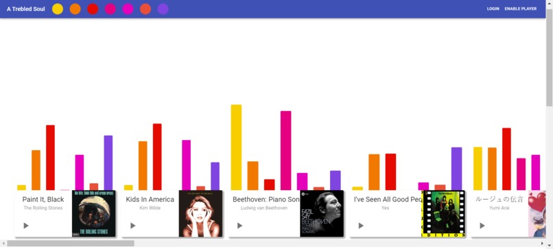 A Trebled Soul – screenshot 1