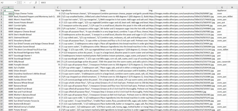 DinnerDash! – screenshot 5