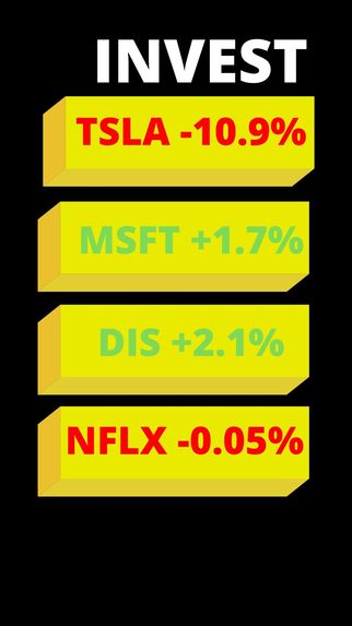 Masters Investing – screenshot 1