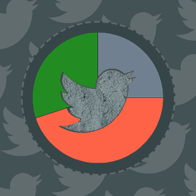 #SentimentBH – screenshot 1