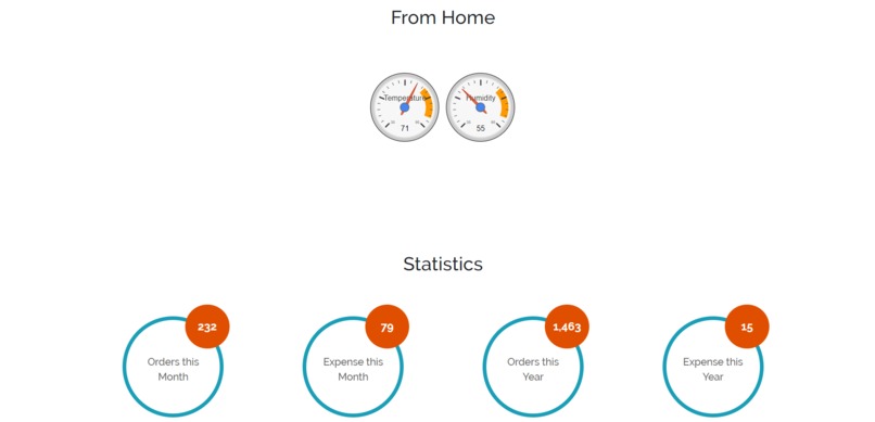 Home management – screenshot 2