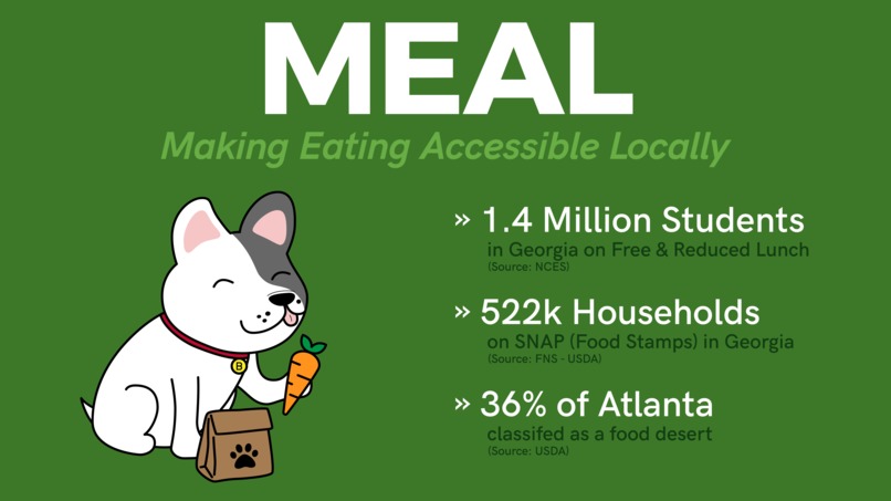 MEAL: Accessible Eating – screenshot 3