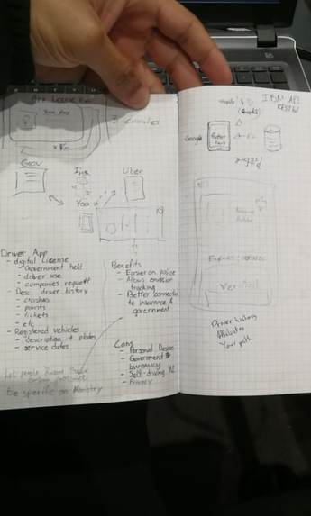 DrivahGo – screenshot 2