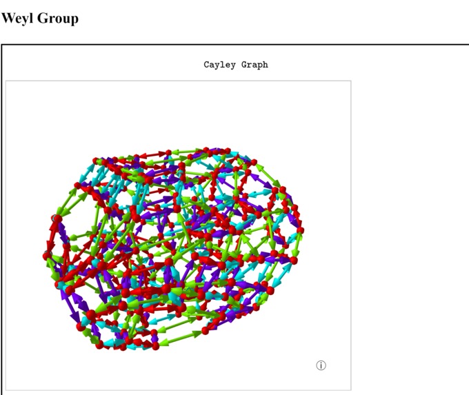 Algebras Don't Lie! – screenshot 4