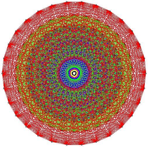 Algebras Don't Lie! – screenshot 1