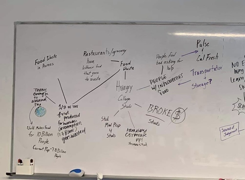 sugr – screenshot 2