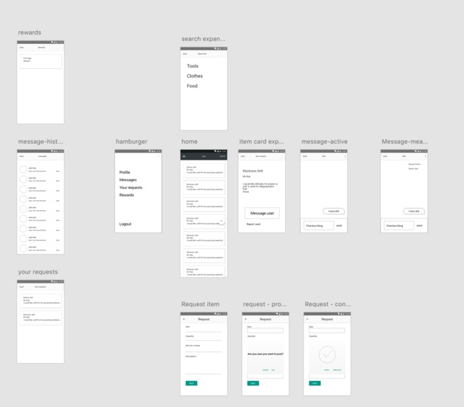 sugr – screenshot 5
