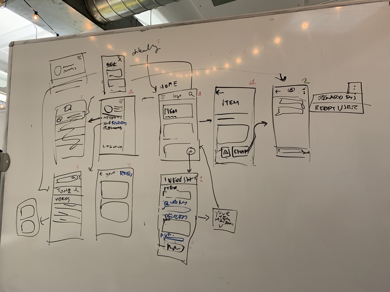sugr – screenshot 3