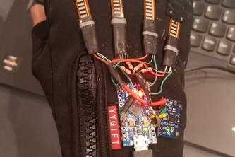 Smart Glove