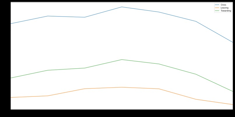Datahack-2020-Business – screenshot 7