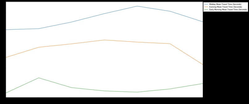 Datahack-2020-Business – screenshot 8