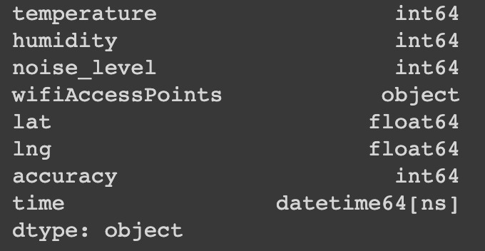 Grind Time – screenshot 3