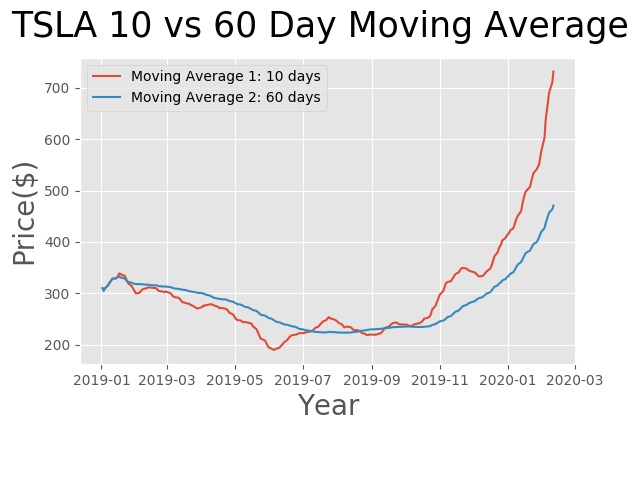 Omniscient – screenshot 1