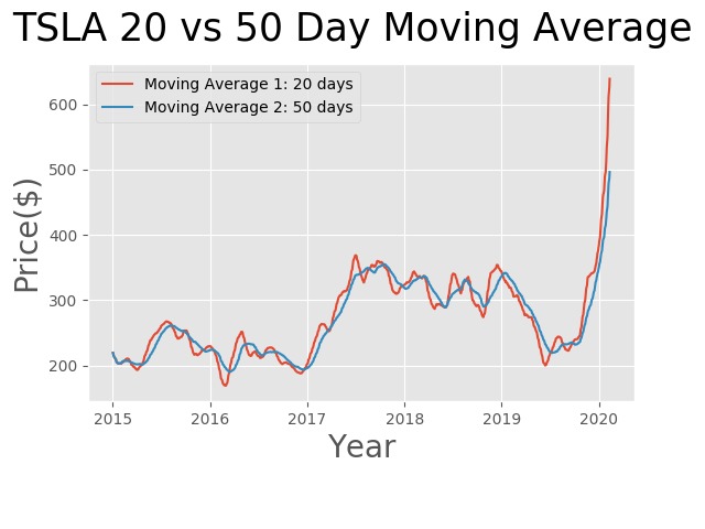 Omniscient – screenshot 4