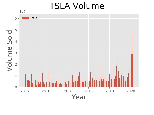Omniscient – screenshot 2