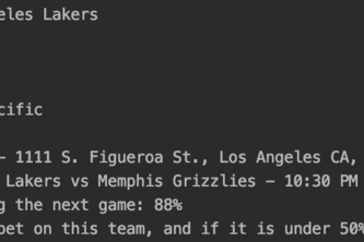 NBA Gambles