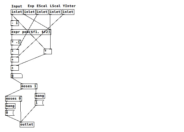 OVERCLOCK – screenshot 6