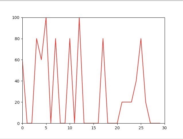 seEmotion – screenshot 1
