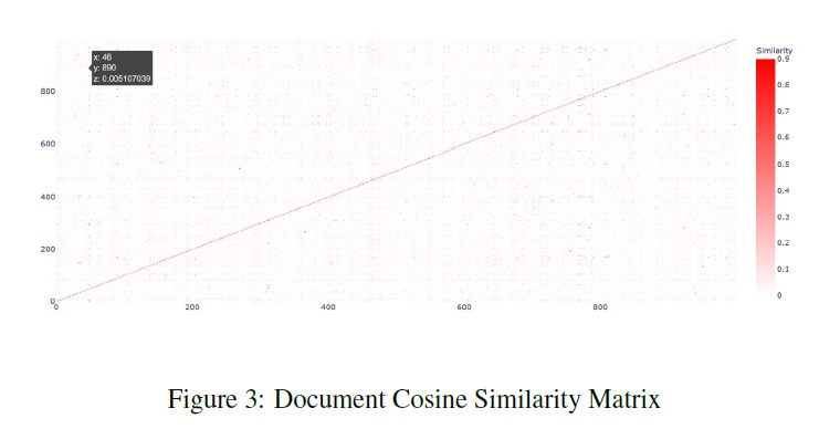 Bayesian RedList Classification – screenshot 5