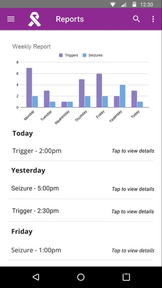 Epilepsy Daily (EP Daily) – screenshot 14