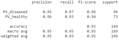 Easy-garden – screenshot 4