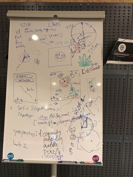 PCP (Park and Commute Platform) – screenshot 1