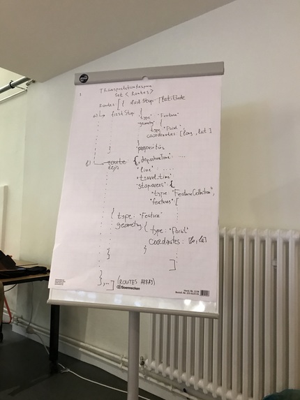 PCP (Park and Commute Platform) – screenshot 2