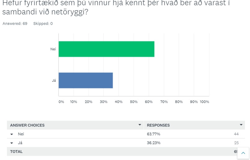 VRsecure – screenshot 15