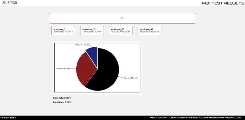 Þvams – screenshot 2