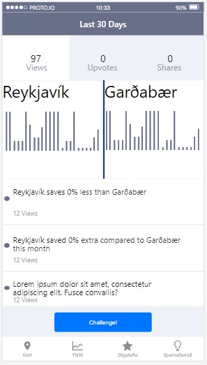 Auður - NeighborBattles – screenshot 6