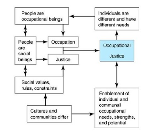 BYGGÐARFJARVINNSLA (Building Remote Workers) – screenshot 3