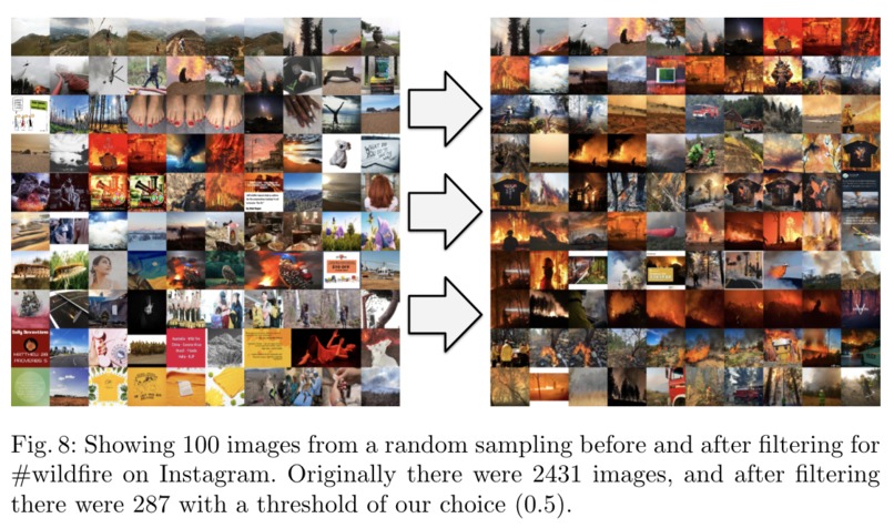 Detecting Ground-Level Natural Disaster Images "In The Wild" – screenshot 2